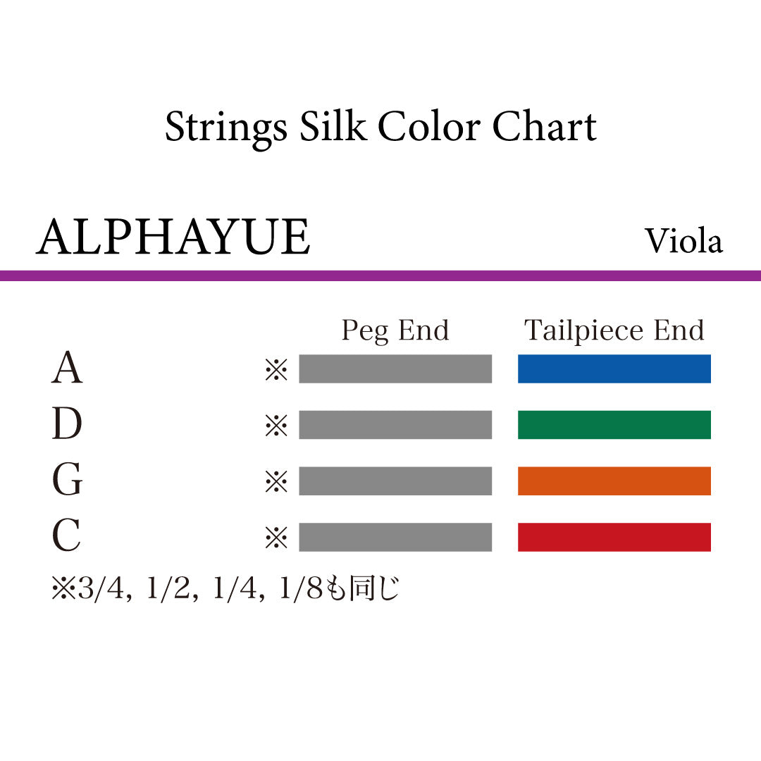 ヴィオラ弦 ALPHAYUE 4/4, 3/4, 1/2, 1/4, 1/8