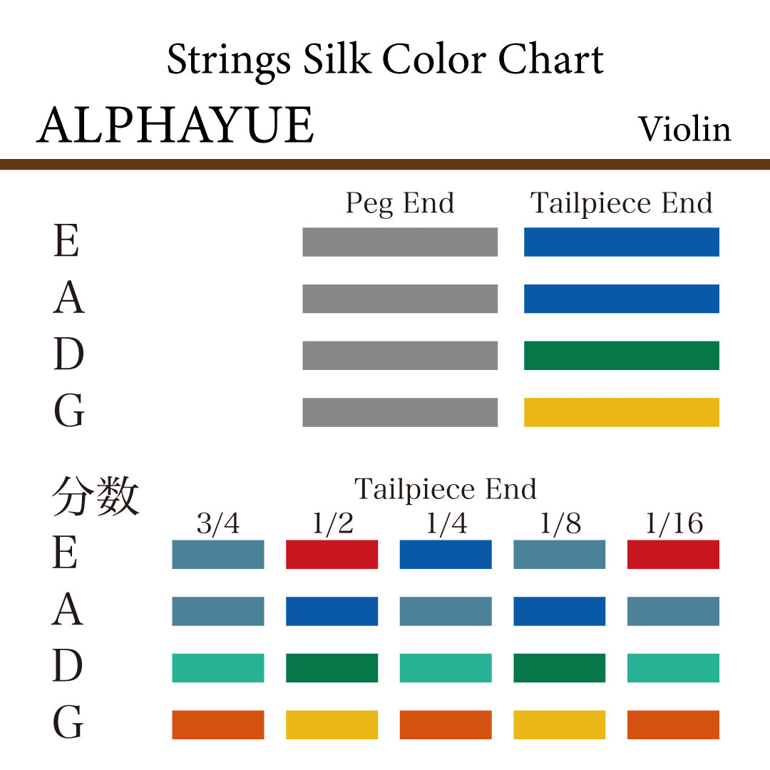 ヴァイオリン弦 ALPHAYUE 4/4, 3/4, 1/2, 1/4, 1/8, 1/16