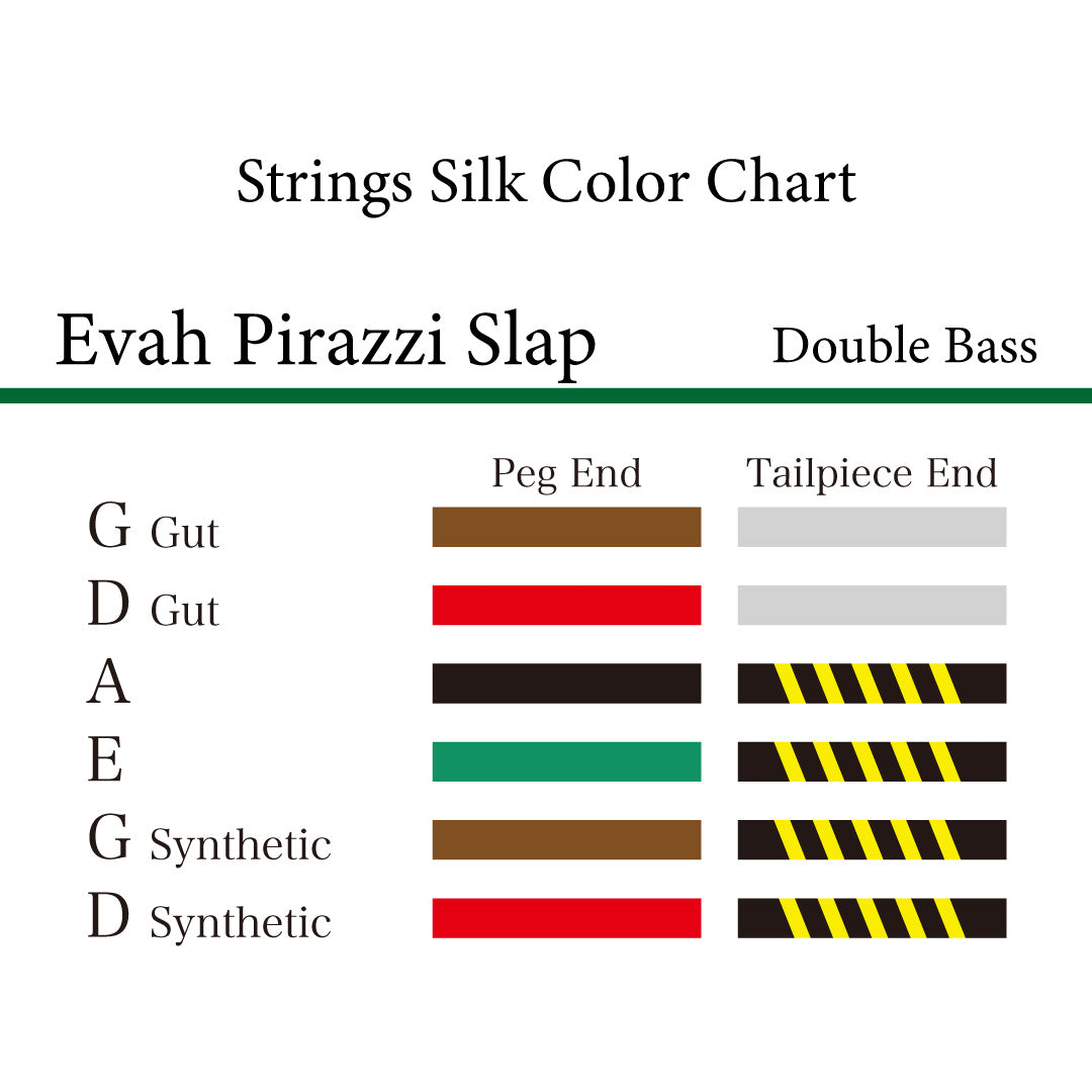 Contrabass String EVAH PIRAZZI SLAP