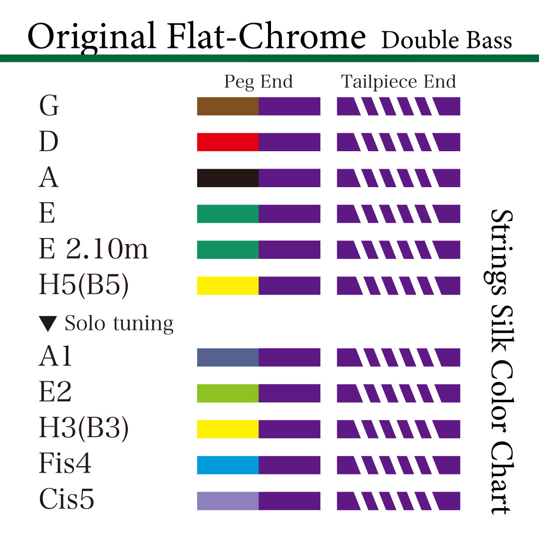 Contrabass Strings ORIGINAL FLAT-CHROME