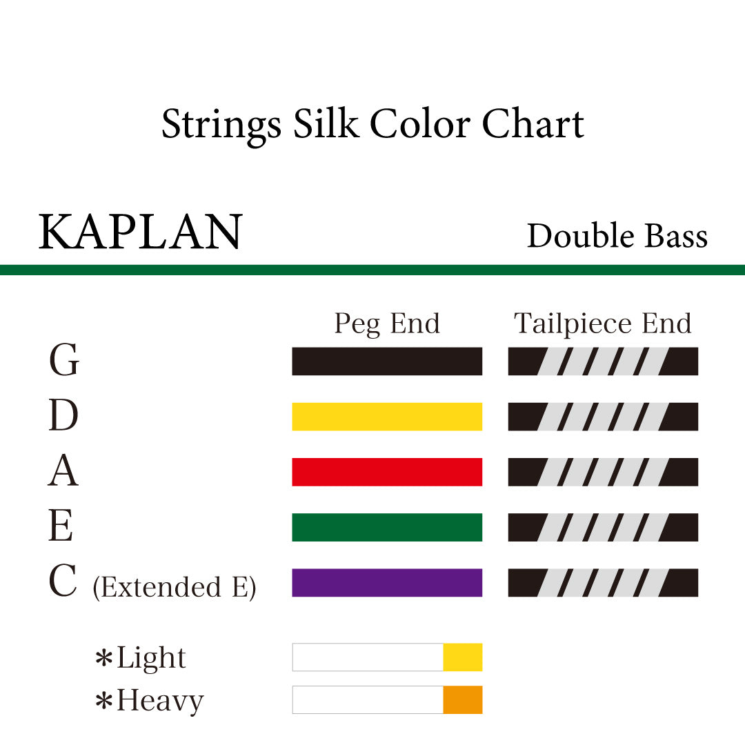 Double Bass Strings Kaplan