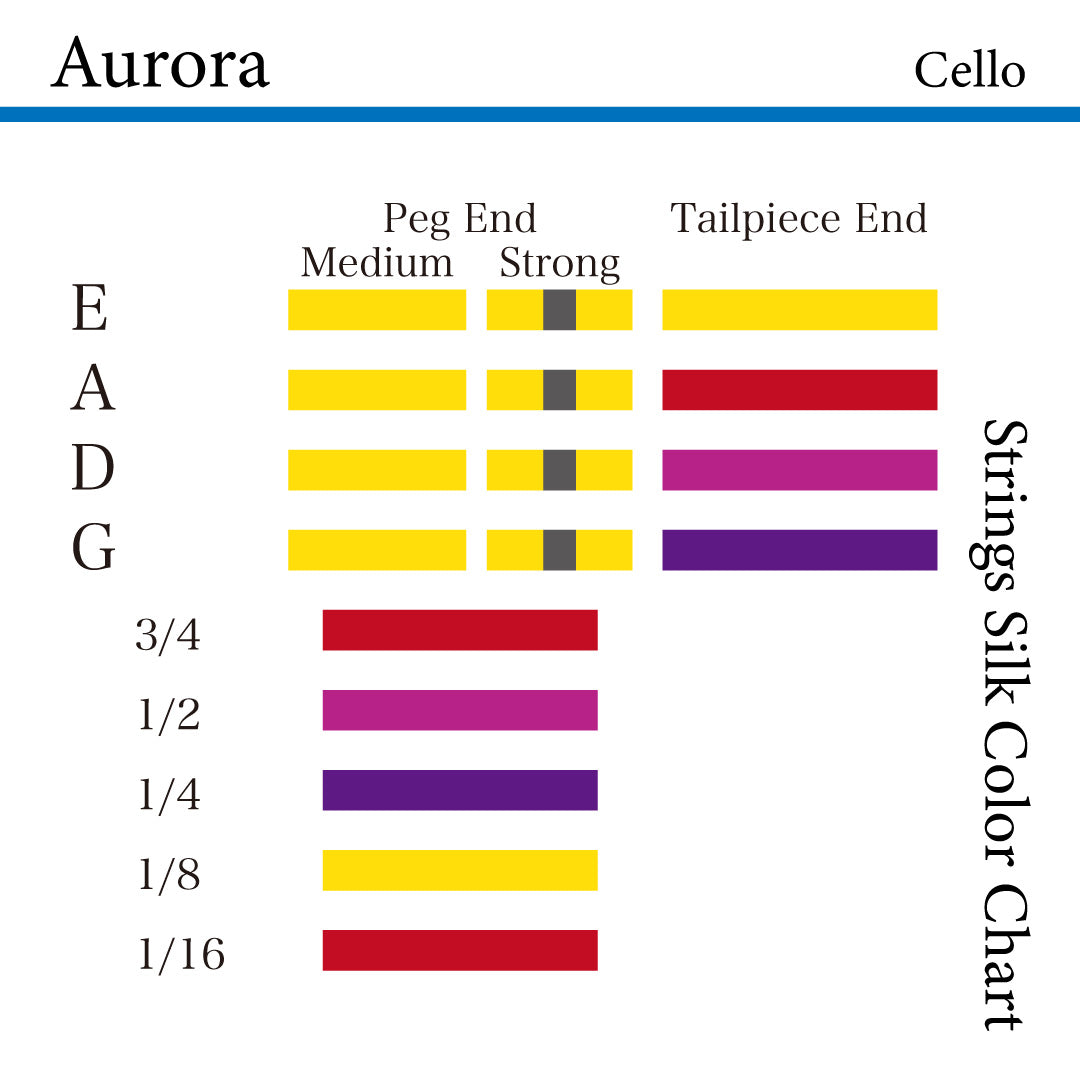 チェロ弦 Aurora 4/4, 3/4, 1/2, 1/4, 1/8, 1/16