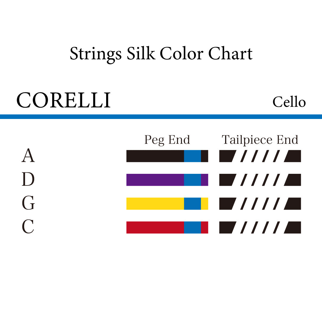 コレルリ ソレア 【チェロ弦】 チェロ弦 CORELLI