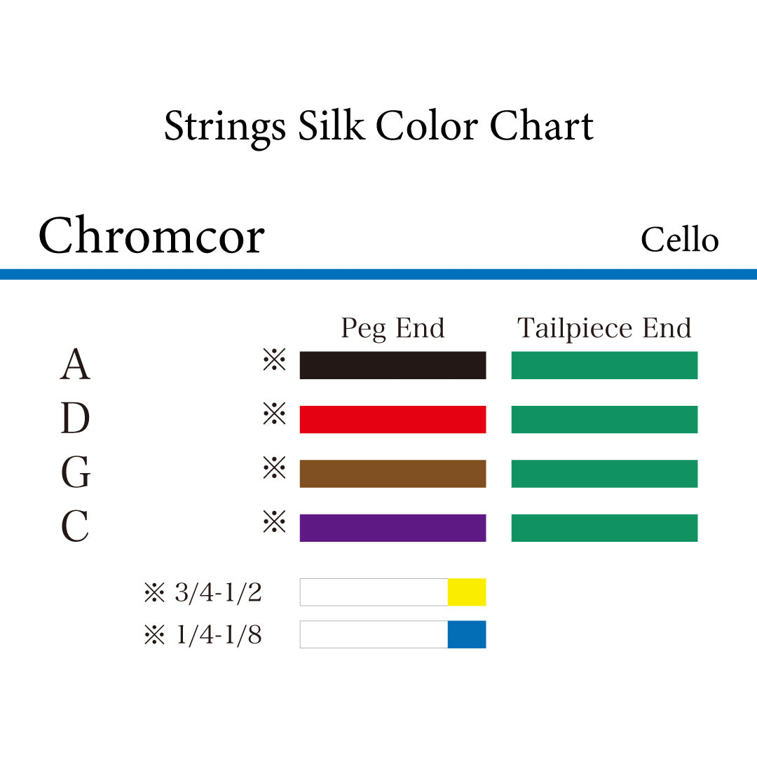 チェロ弦 CHROMCOR 4/4, 3/4+1/2, 1/4+1/8