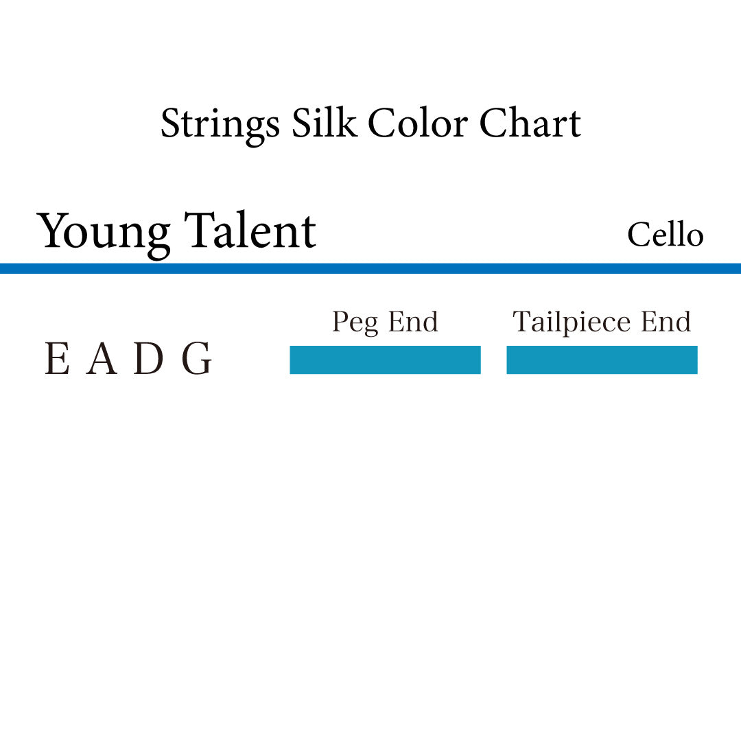 Cello Strings Young Talent 3/4, 1/2, 1/4