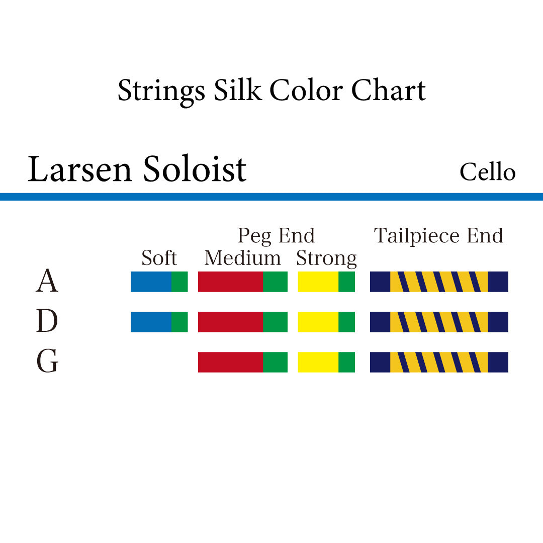 チェロ弦 Larsen Soloist