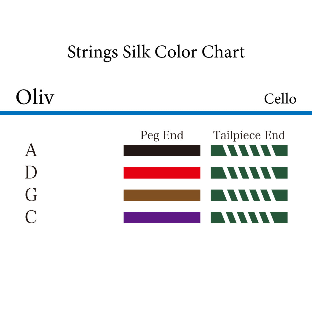 cello strings OLIV