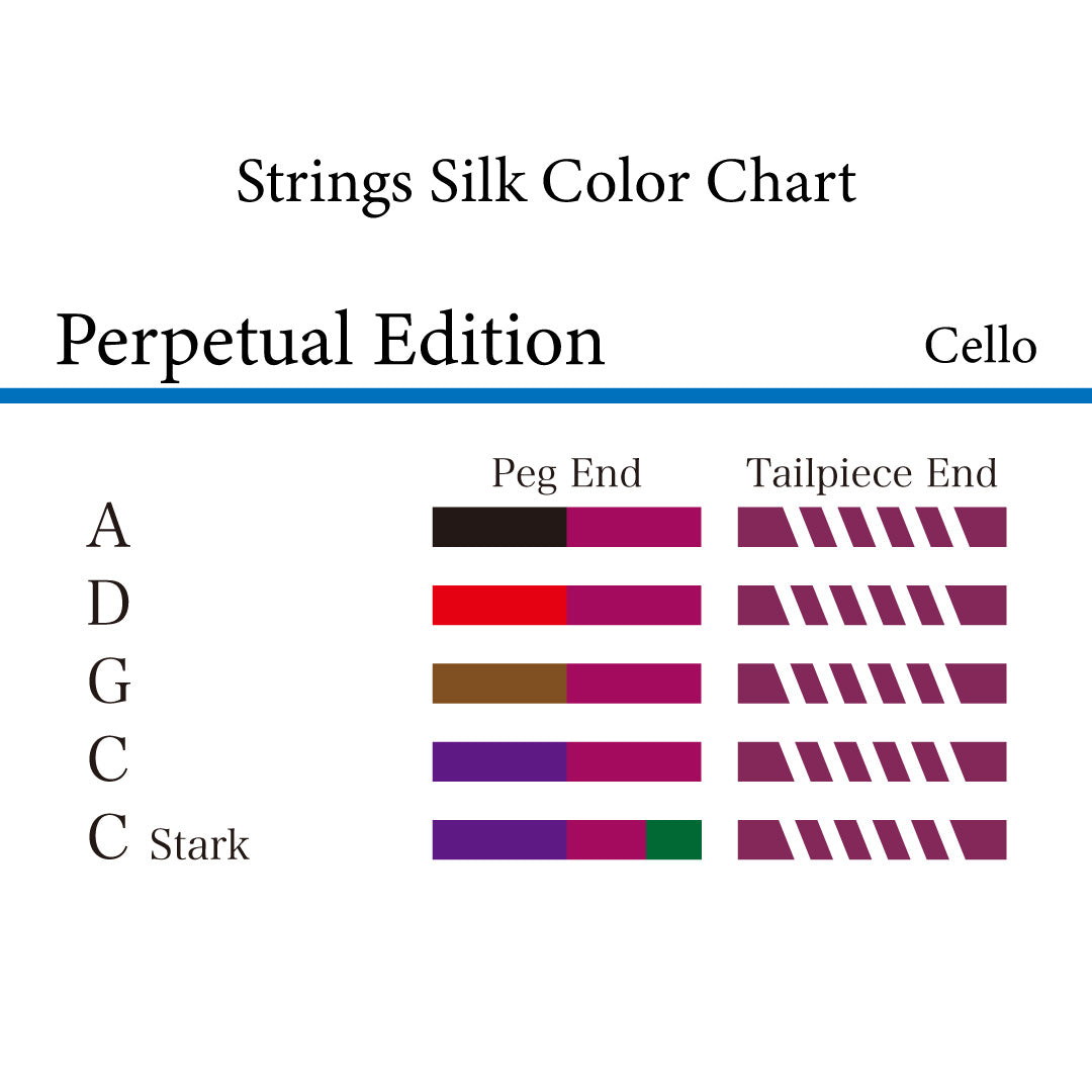 Cello Strings PERPETUAL EDITION