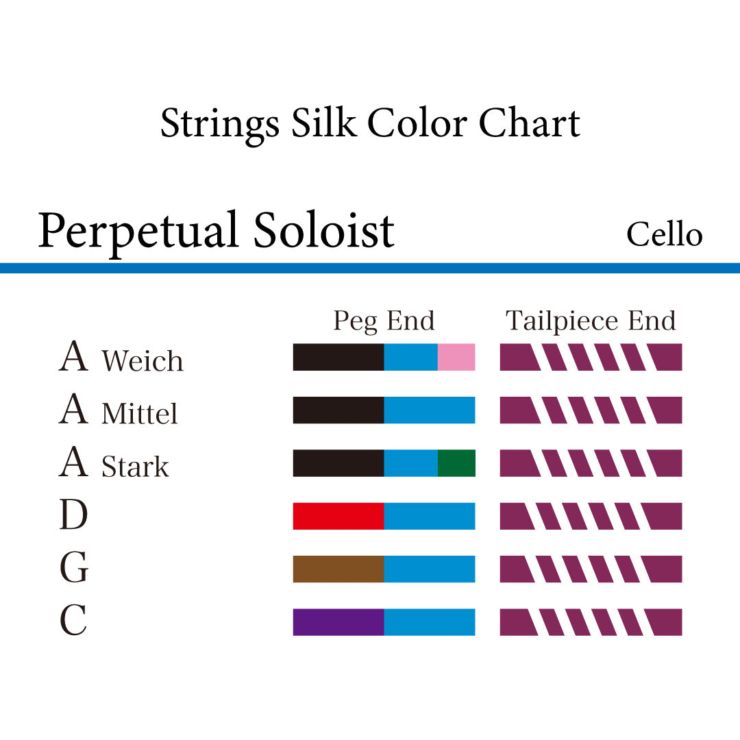 cello string PERPETUAL SOLOIST