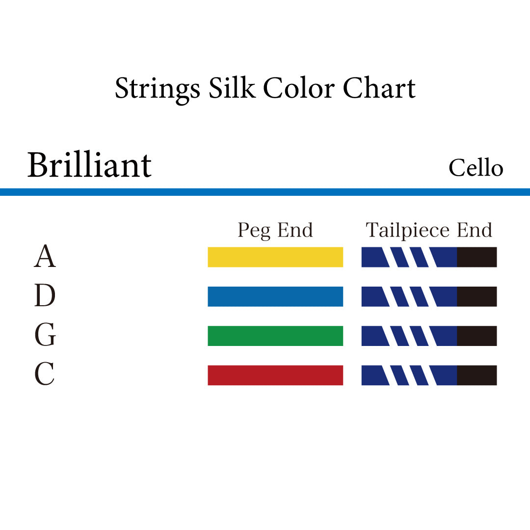 チェロ弦 BRILLIANT