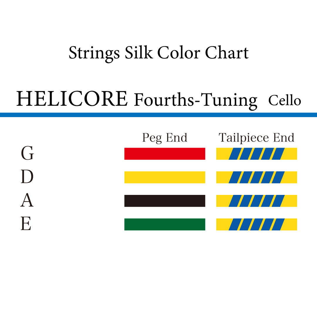 cello string HELICORE Fourths-Tuning