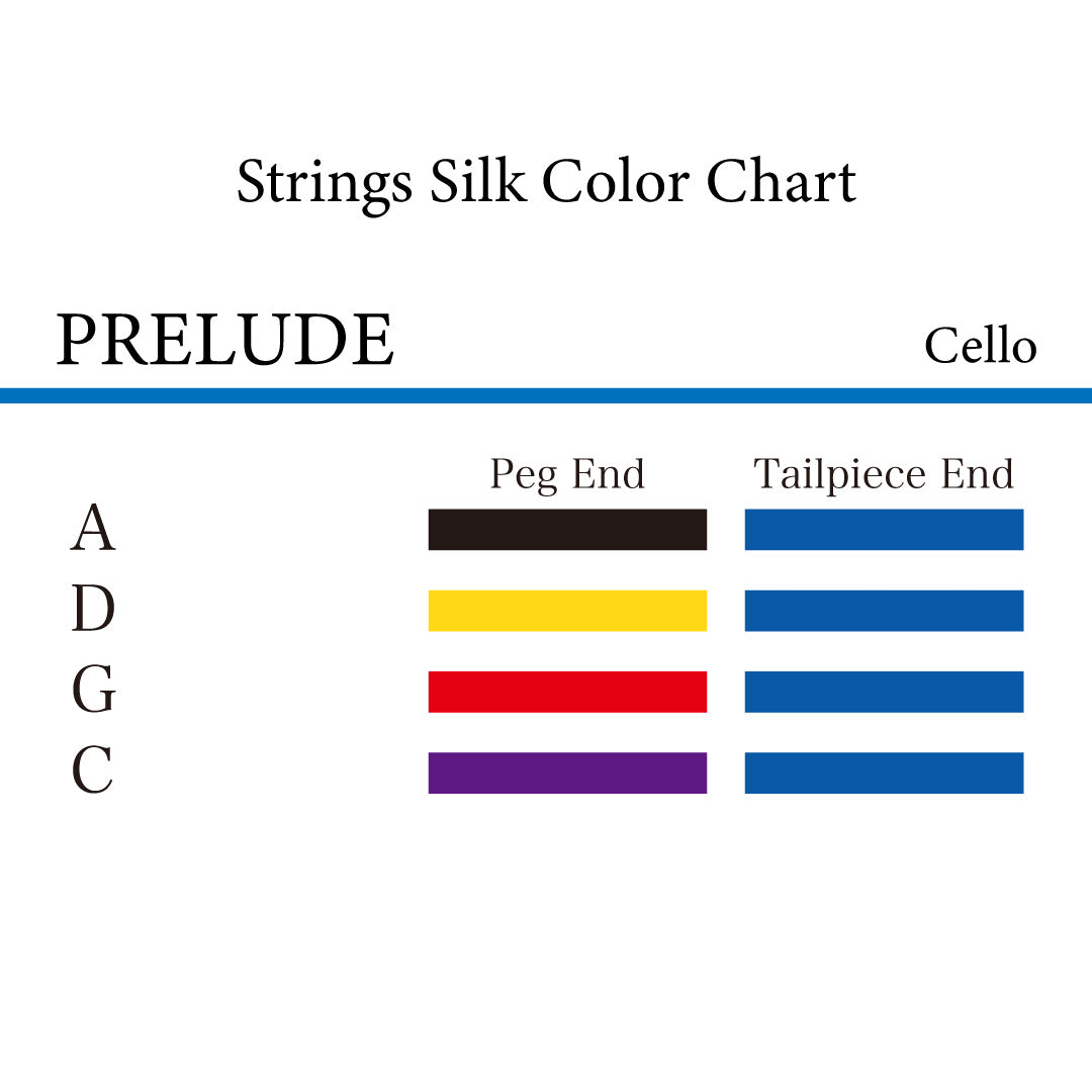 Cello Strings PRELUDE 4/4, 3/4, 1/2, 1/4, 1/8