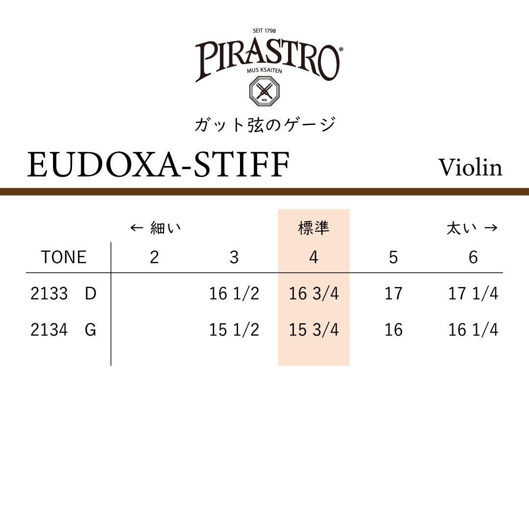 Violin String EUDOXA-STIFF