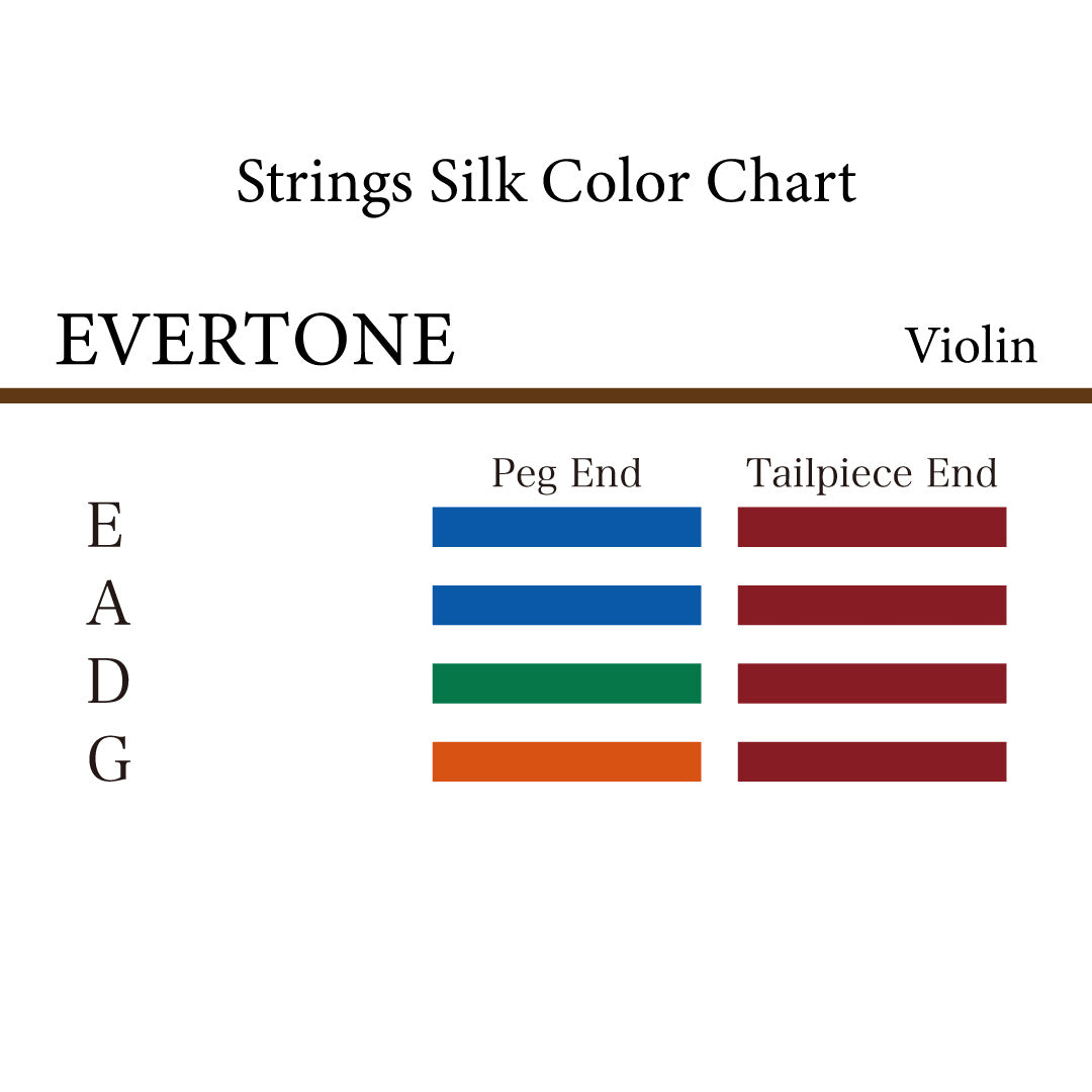 ヴァイオリン弦 Evertone