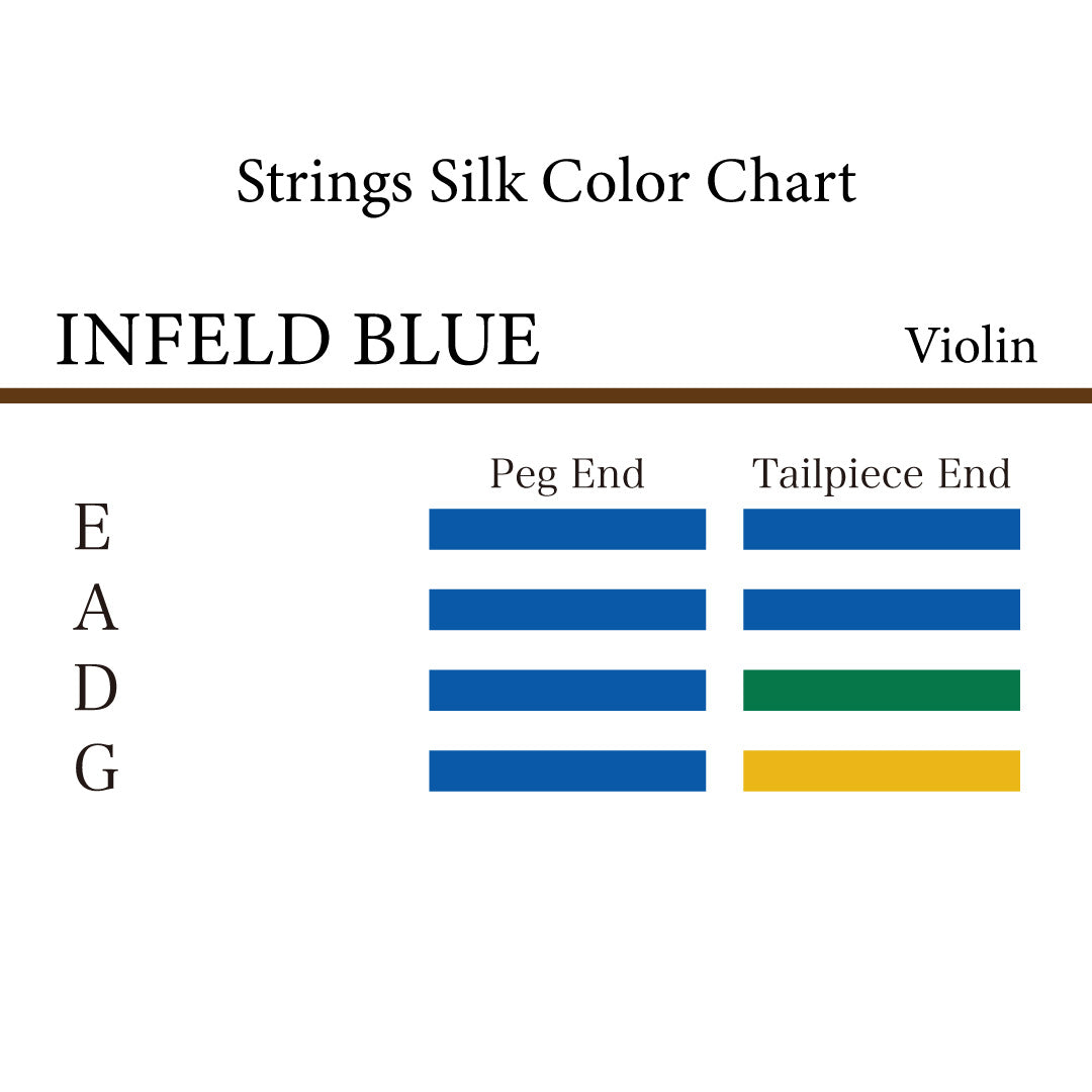 ヴァイオリン弦 INFELD BLUE