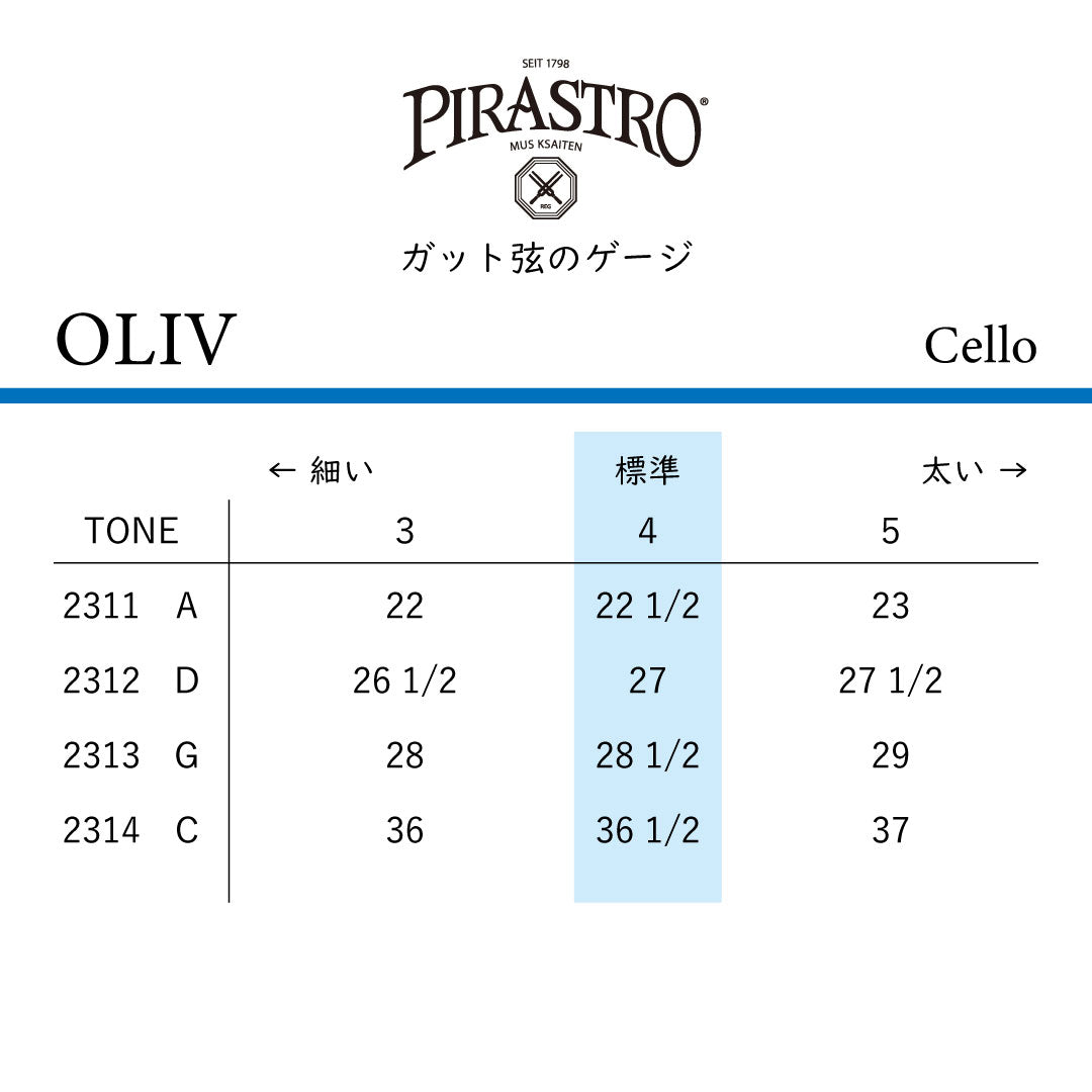 cello strings OLIV
