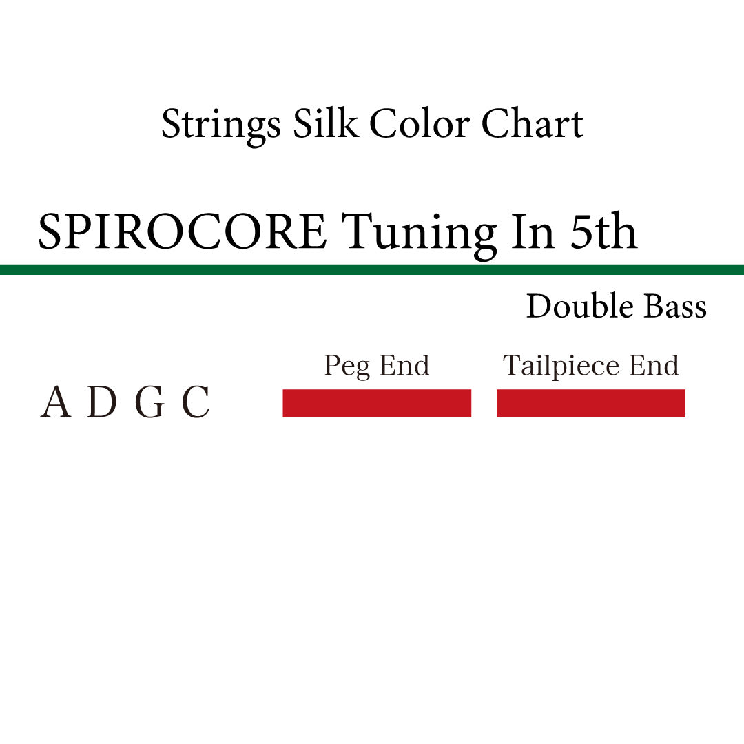 コントラバス弦 SPIROCORE TUNING IN 5TH