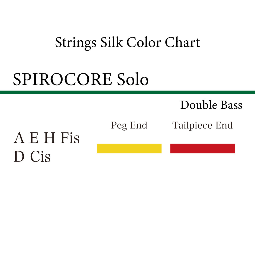 コントラバス弦 SPIROCORE SOLO