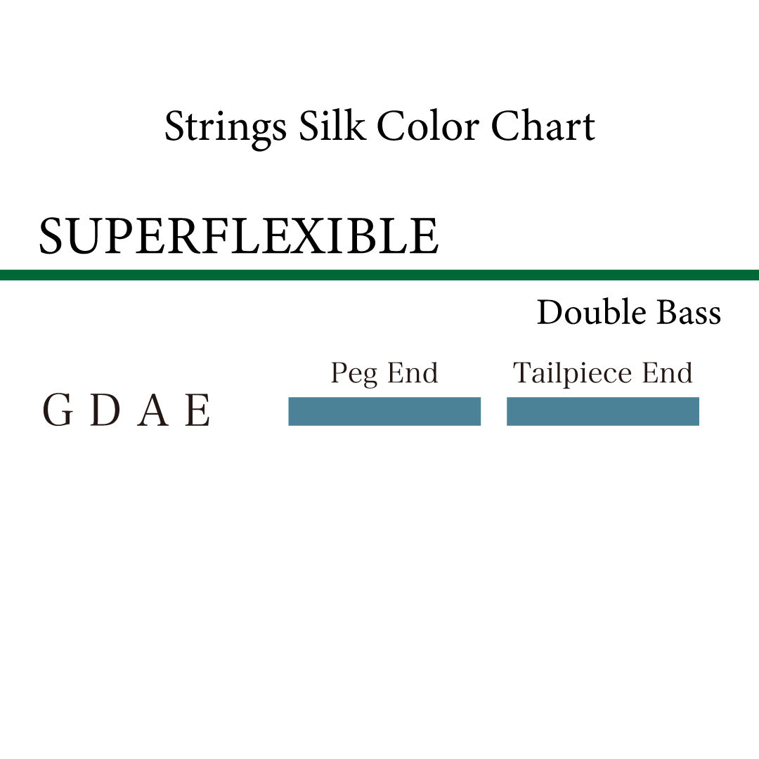 コントラバス弦 SUPERFLEXIBLE ORCHESTRA