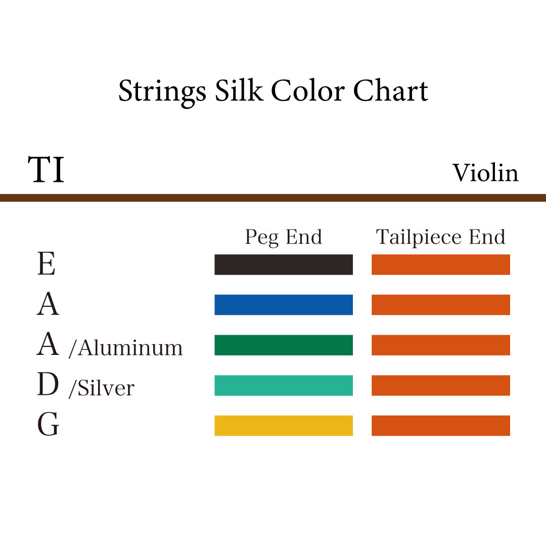 ヴァイオリン弦 TI