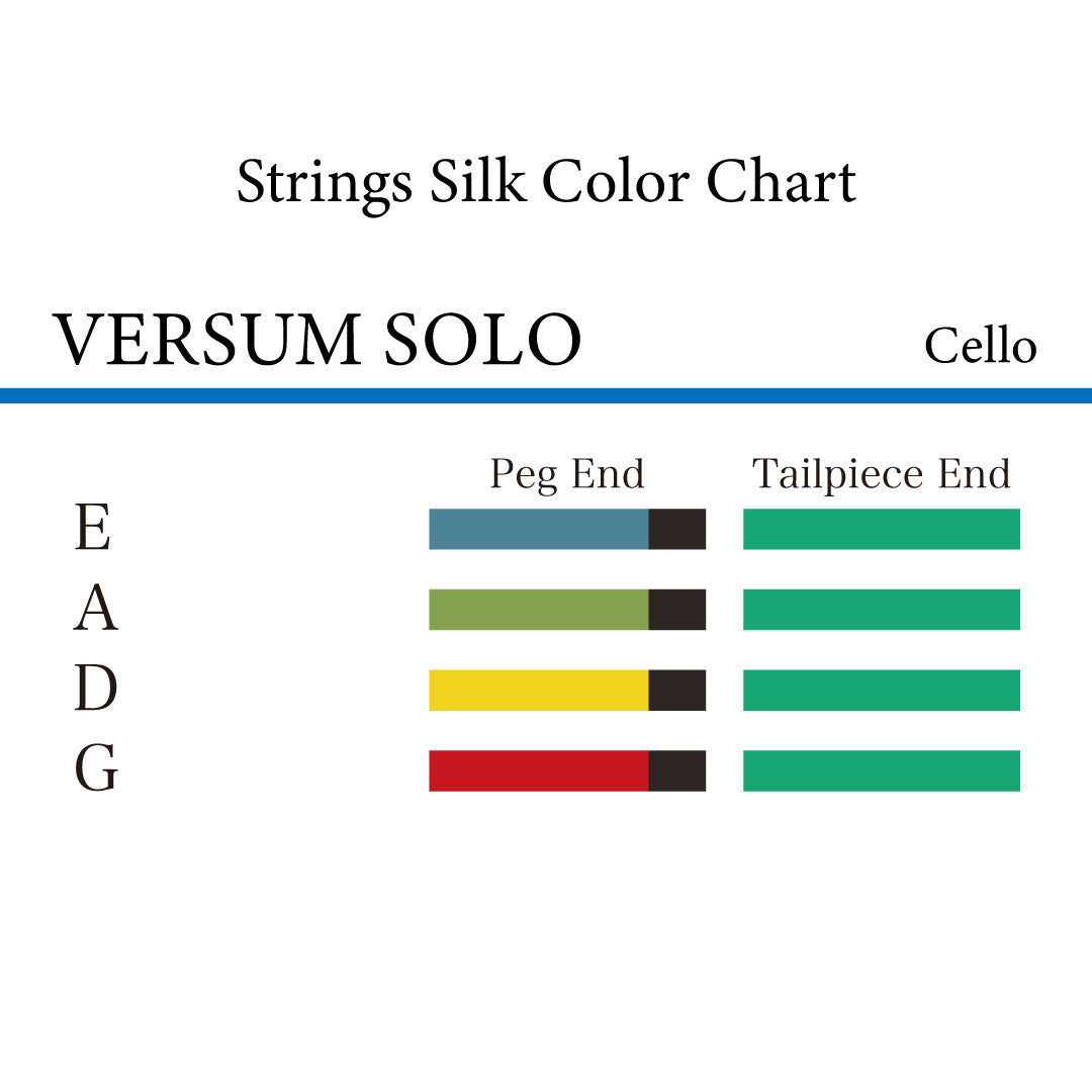 Cello Strings VERSUM SOLO