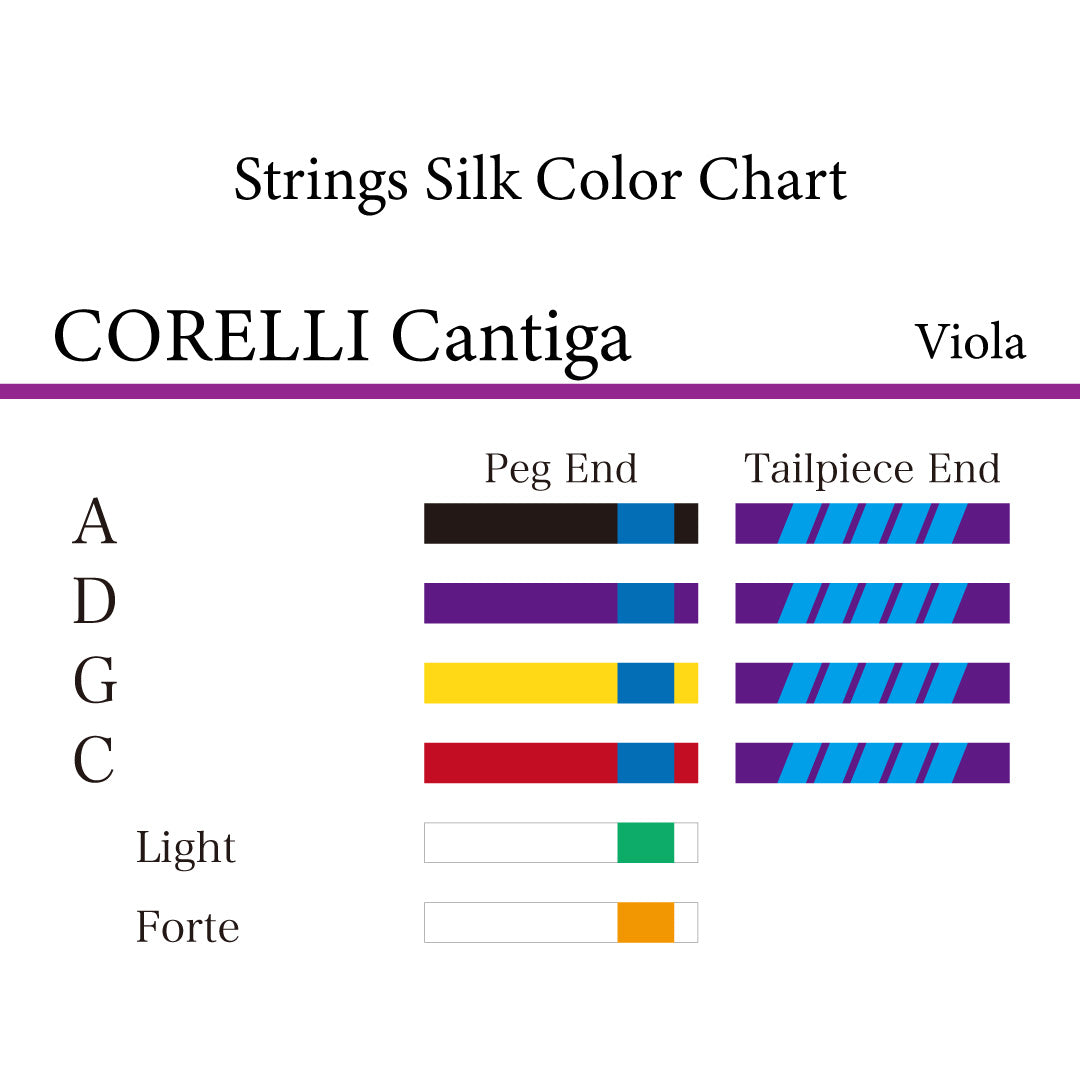 ヴィオラ弦 CORELLI CANTIGA