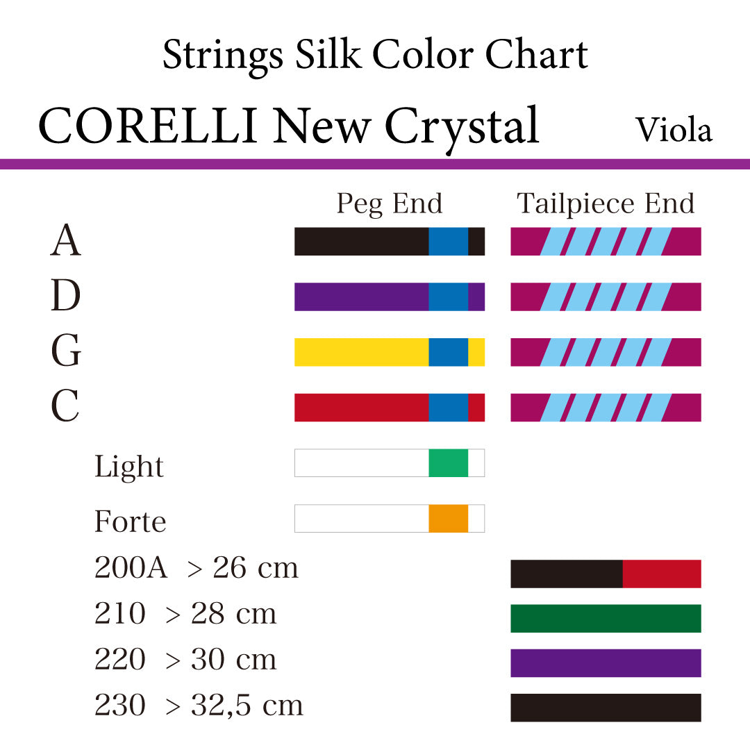 ヴィオラ弦 CORELLI NEW CRYSTA