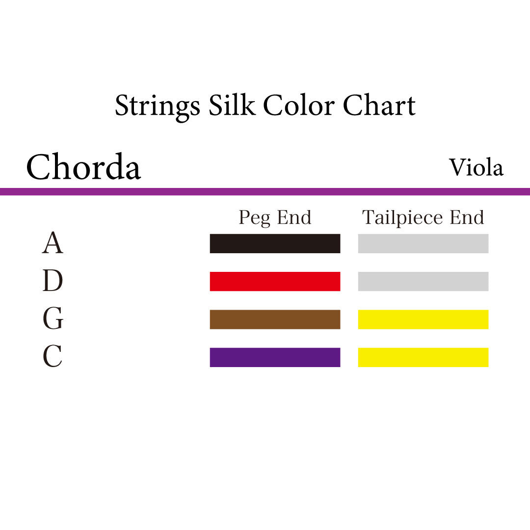 Viola Strings CHORDA