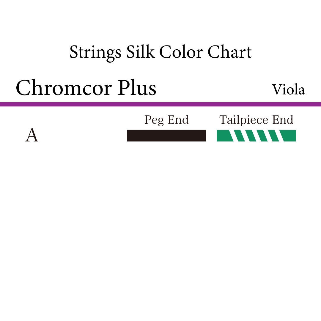 CHROMCOR PLUS Viola Strings