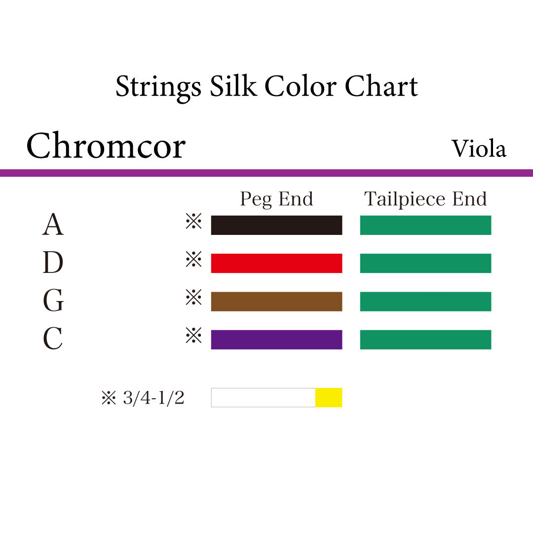 Viola Strings CHROMCOR