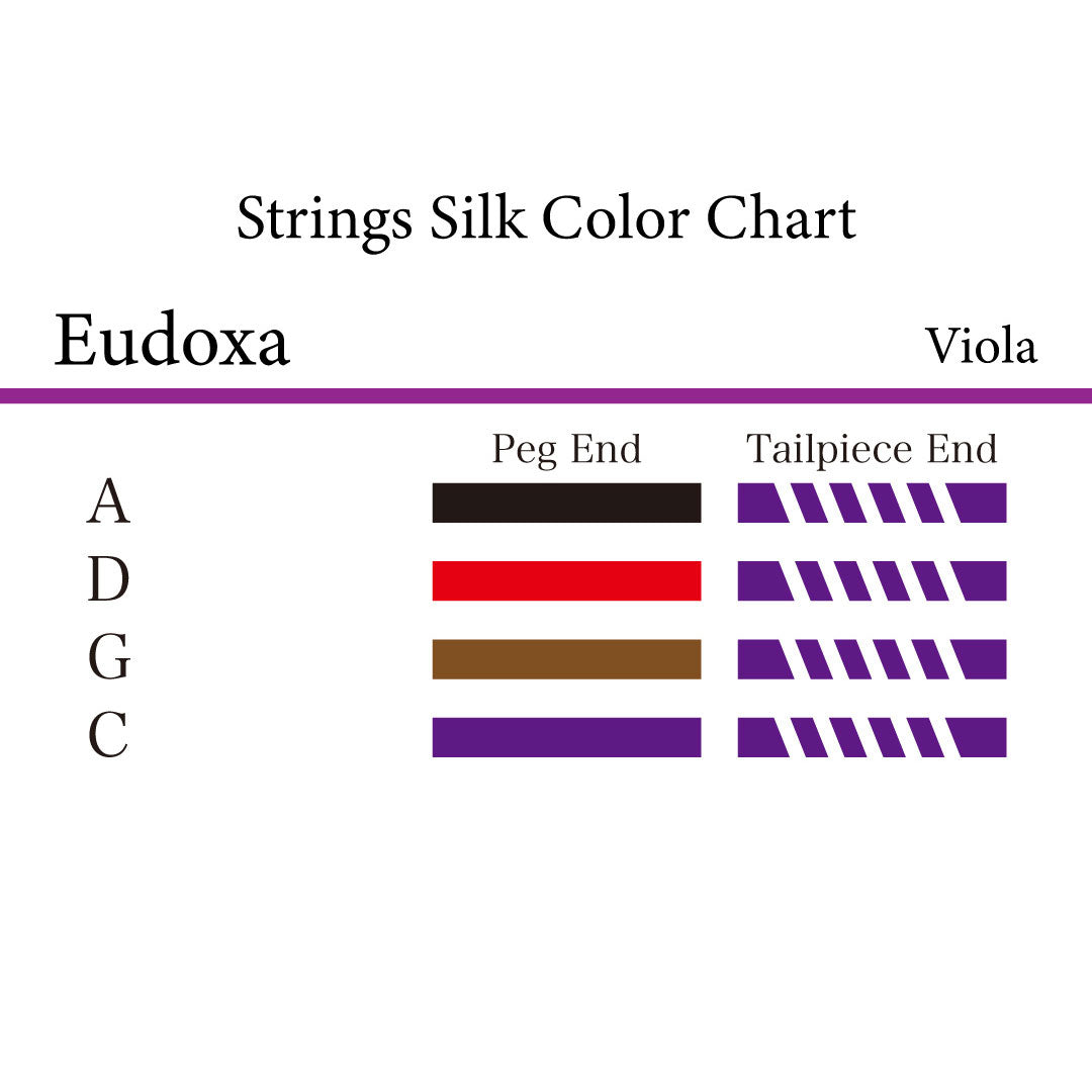 EUDOXA Viola Strings