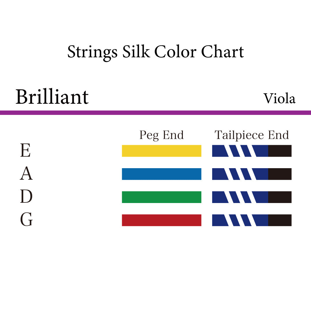ヴィオラ弦 BRILLANT