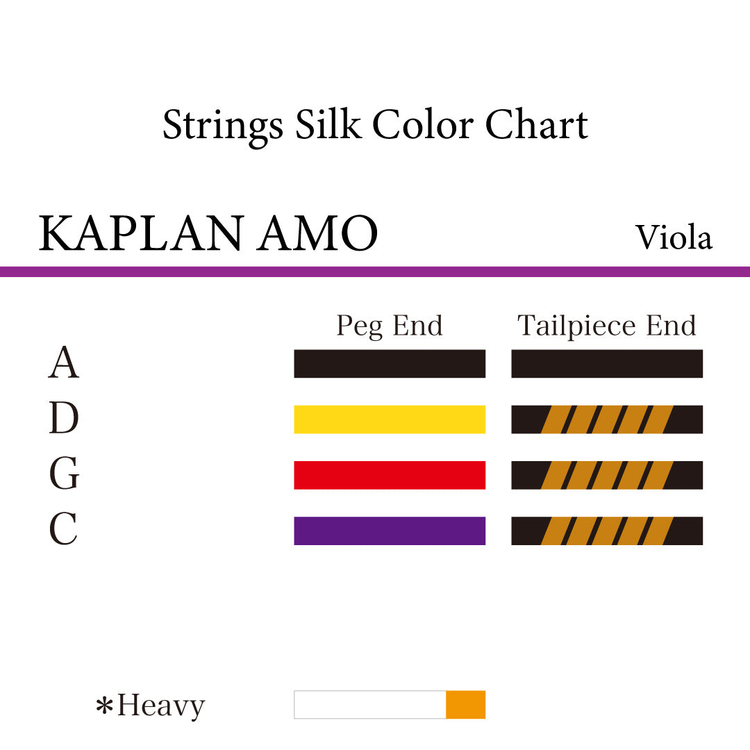 ヴィオラ弦 KAPLAN AMO