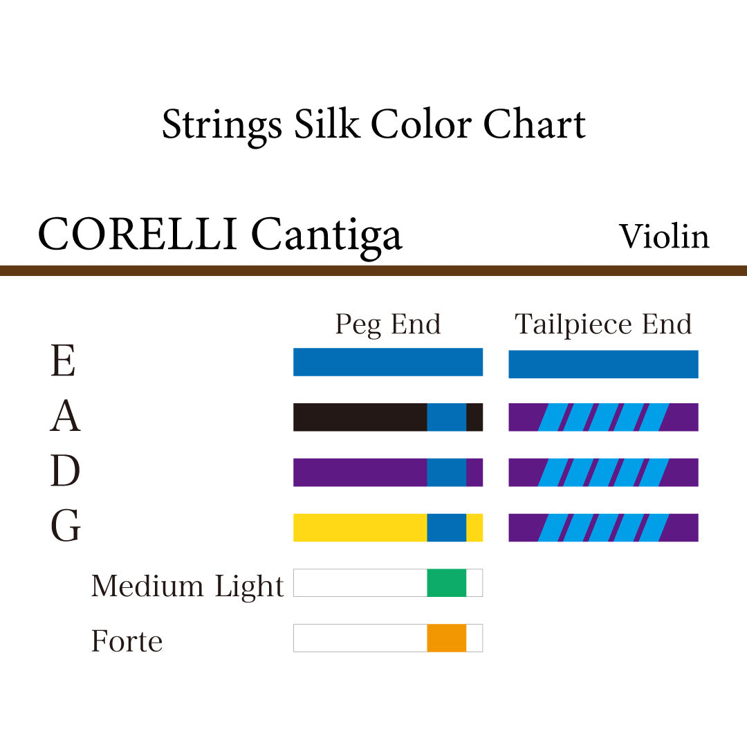 ヴァイオリン弦 CORELLI CANTIGA