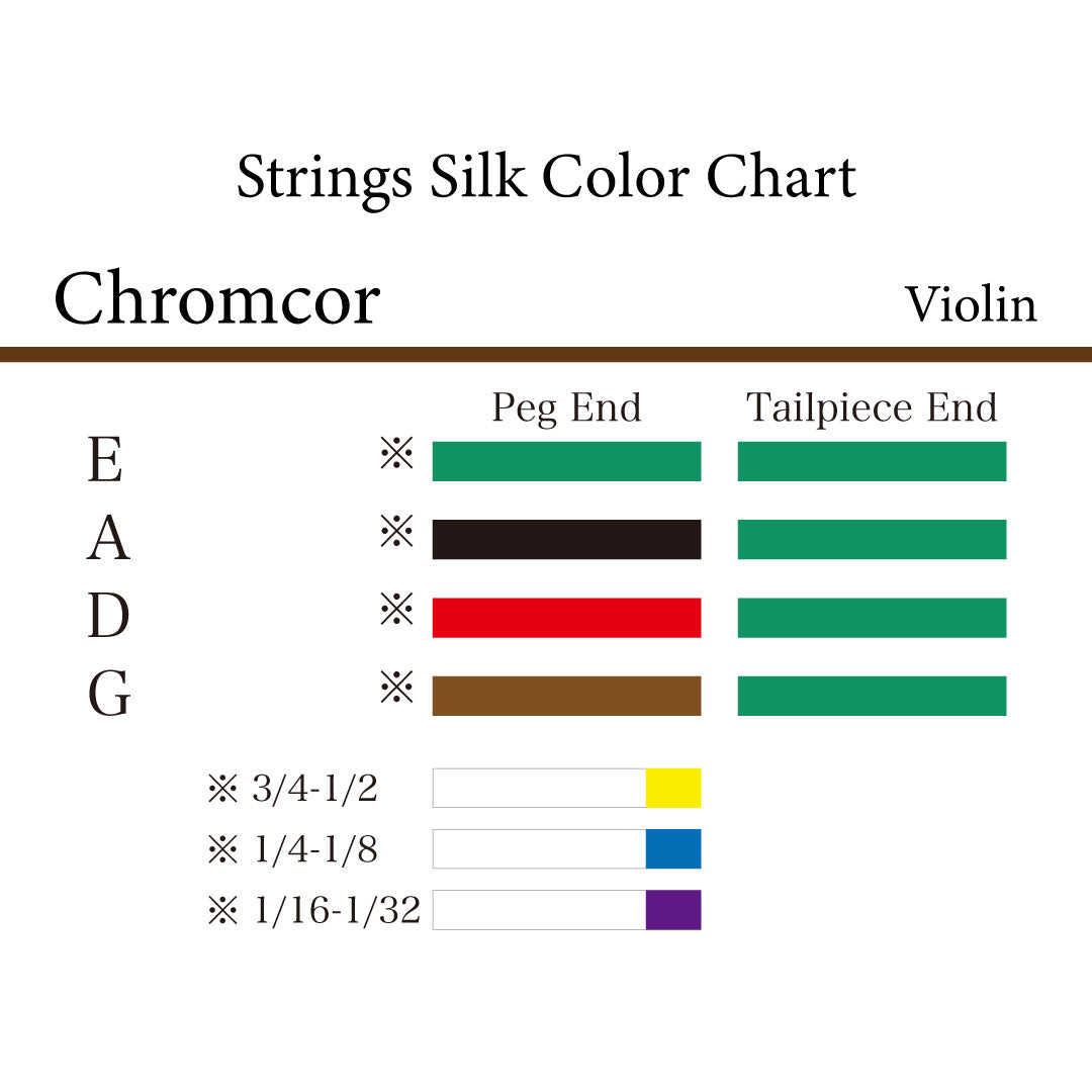 Violin Strings CHROMCOR 4/4, 3/4+1/2, 1/4+1/8