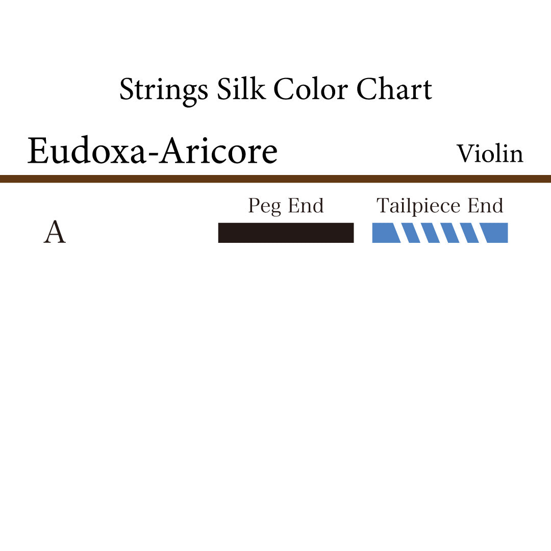 ヴァイオリン弦 EUDOXA-ARICOR