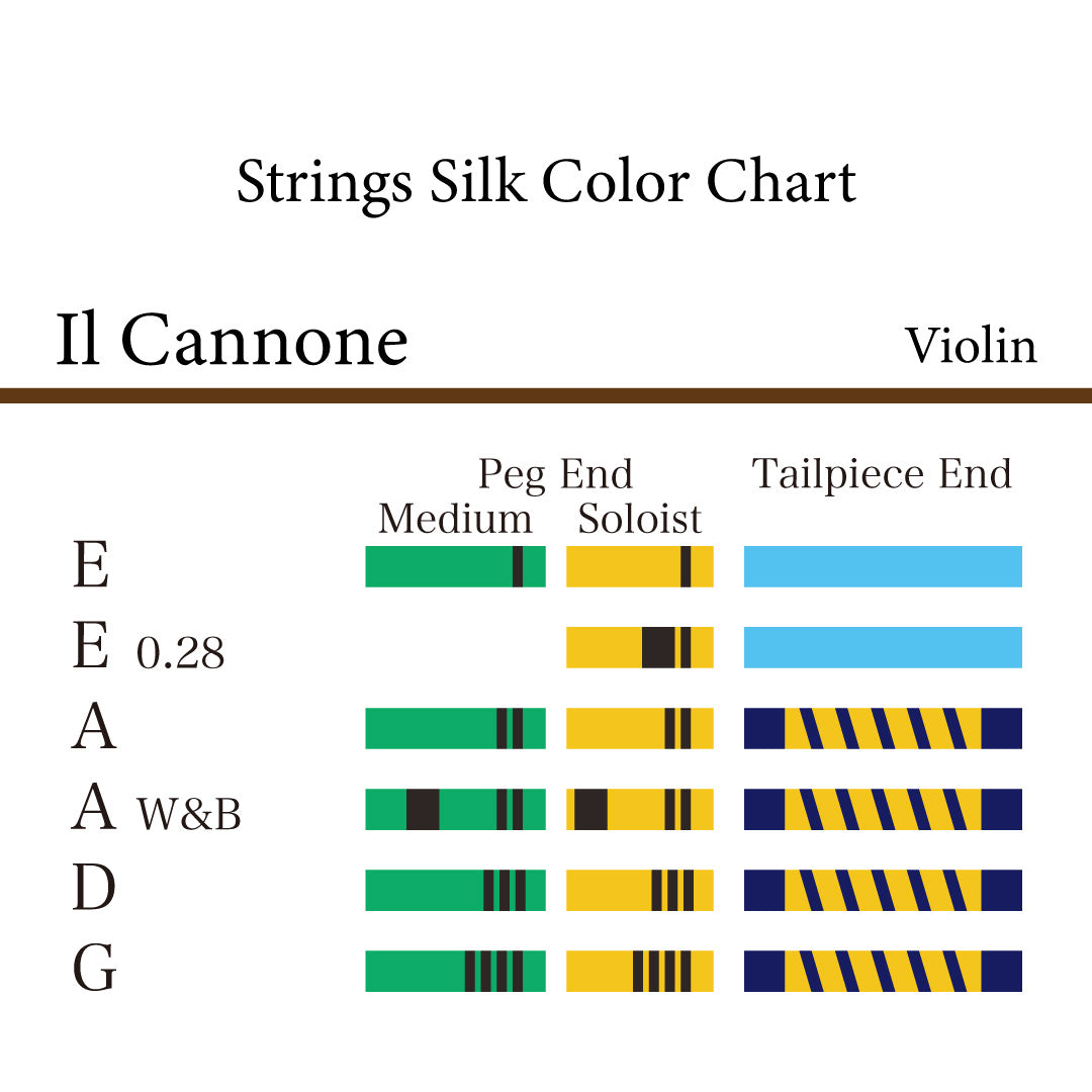 ヴァイオリン弦 Il Cannone (Medium/Soloist)