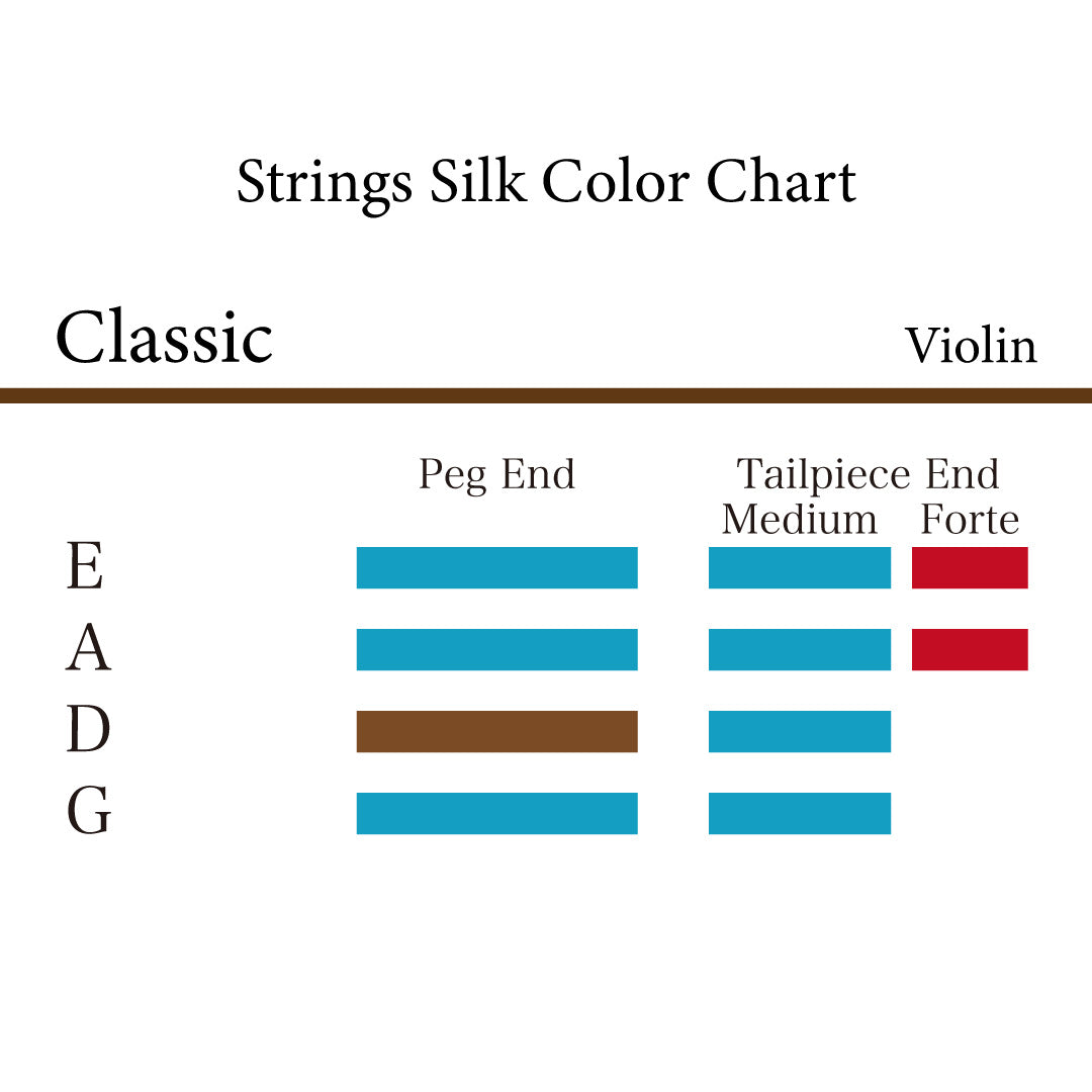 ヴァイオリン弦 CLASSIC