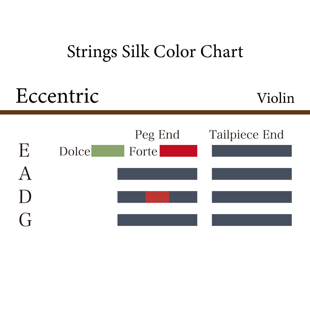 ヴァイオリン弦 Eccentric