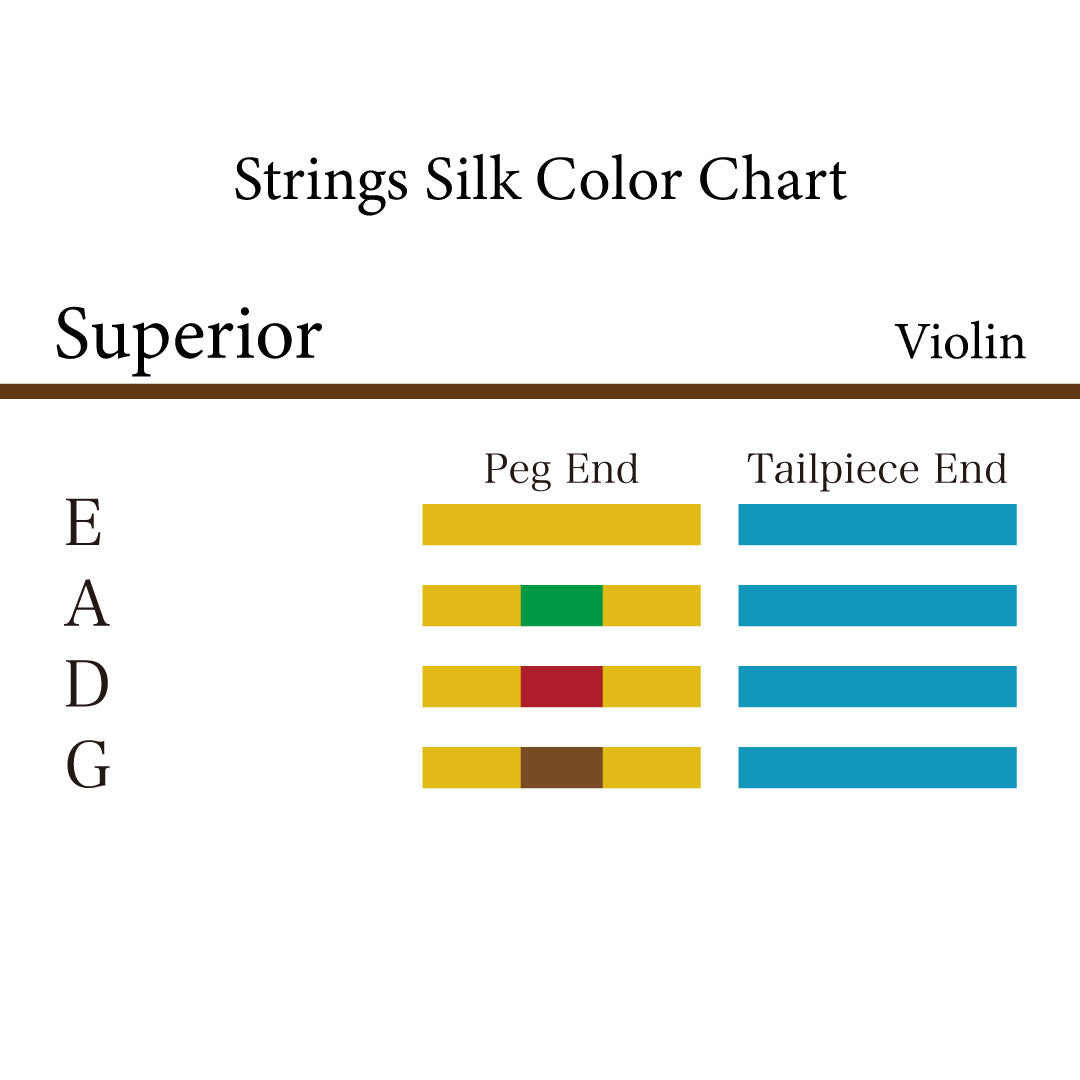 ヴァイオリン弦 SUPERIOR