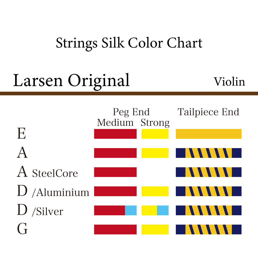 ヴァイオリン弦 Original