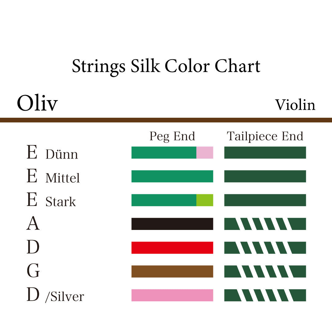 ヴァイオリン弦 OLIV