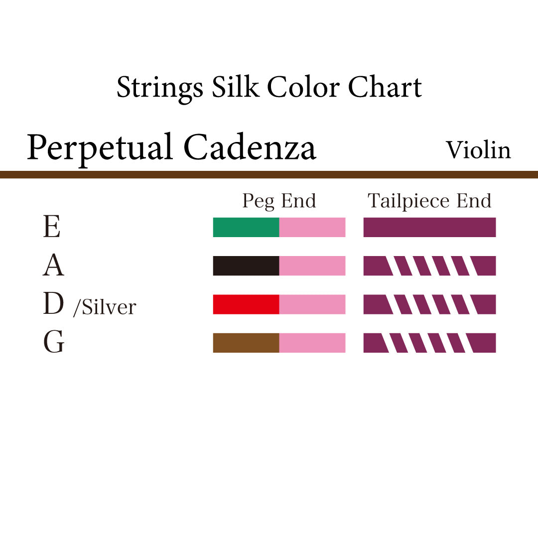 Violin strings PERPETUAL CADENZA