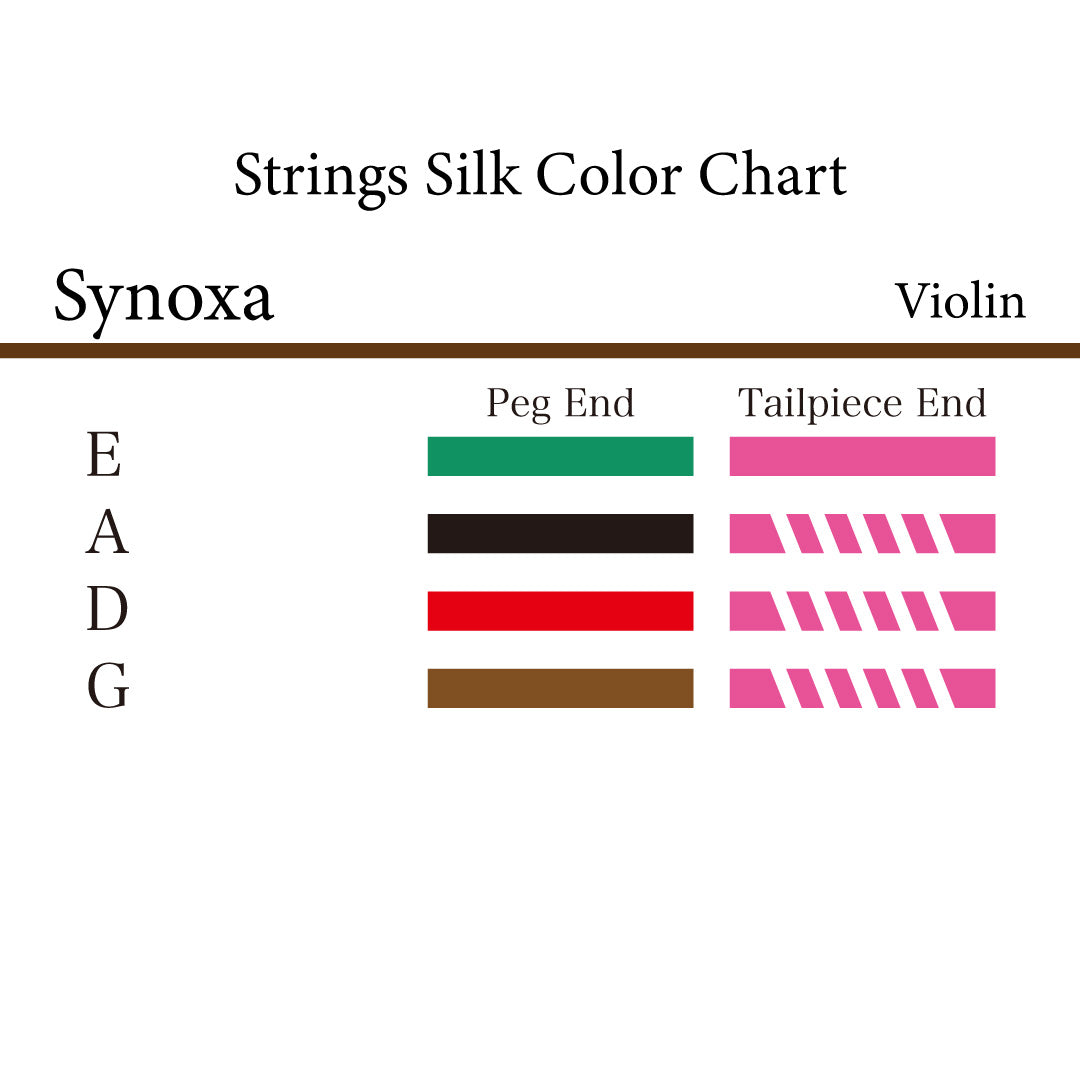 Violin Strings SYNOXA