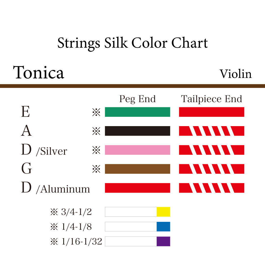 Violin Strings TONICA 4/4, 3/4+1/2, 1/4+1/8