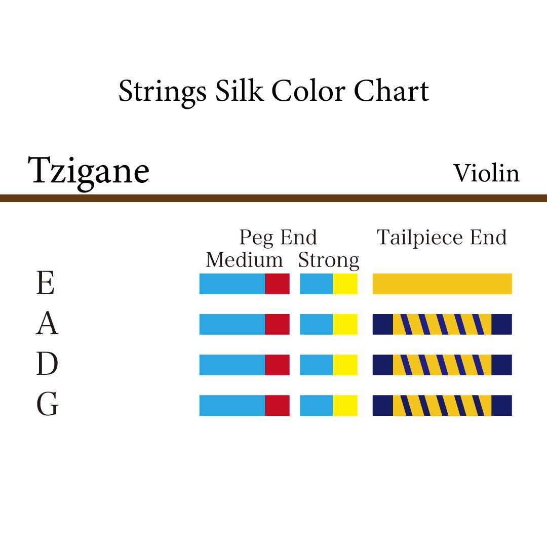 ヴァイオリン弦 Tzigane