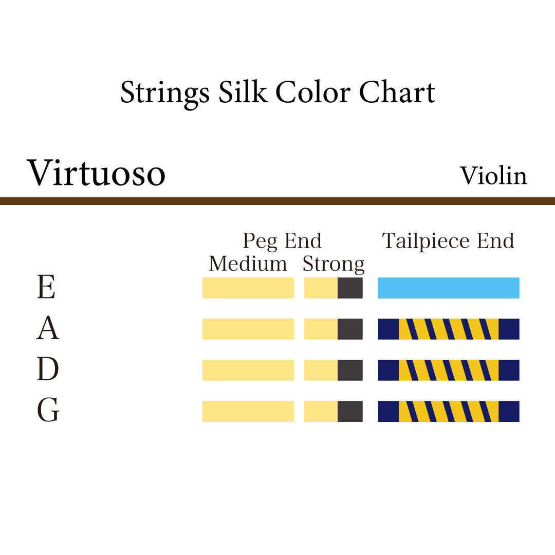 ヴァイオリン弦 Virtuoso