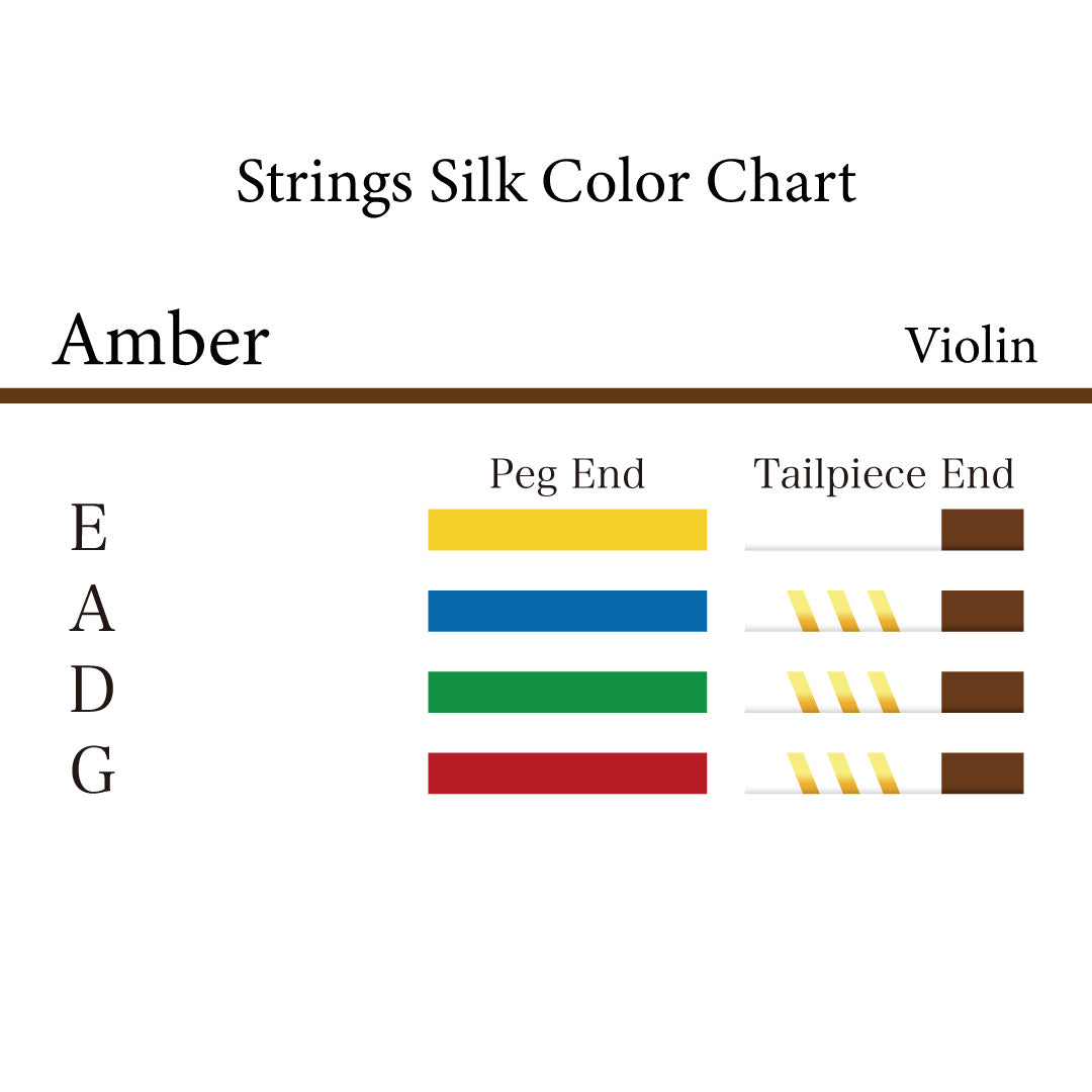 ヴァイオリン弦 AMBER