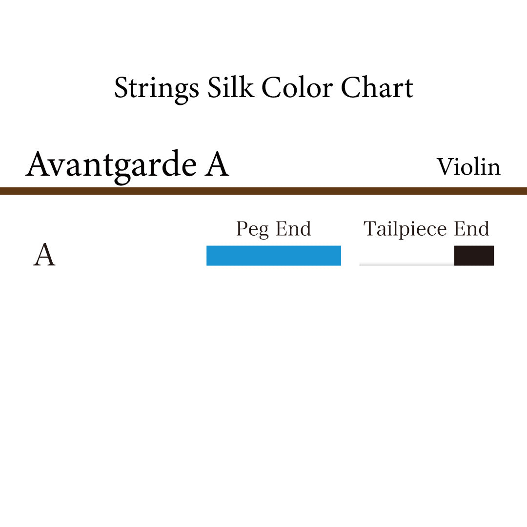 ヴァイオリン弦 Avantgarde A