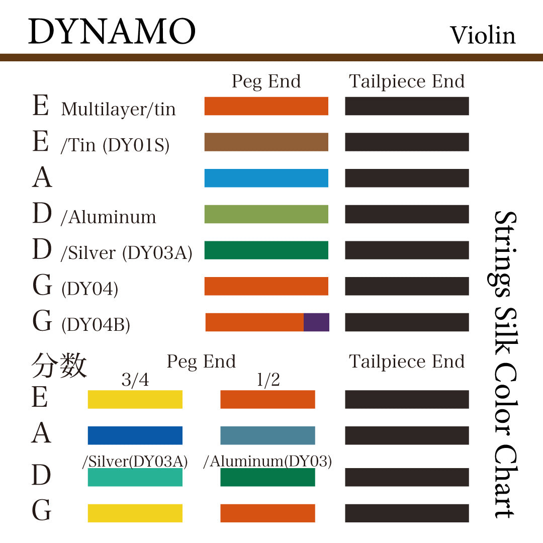 Violin Strings Dynamo